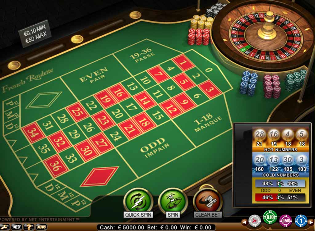 Canlı Casino Tutkunu Ayşe'nin Büyük Dönüşümü